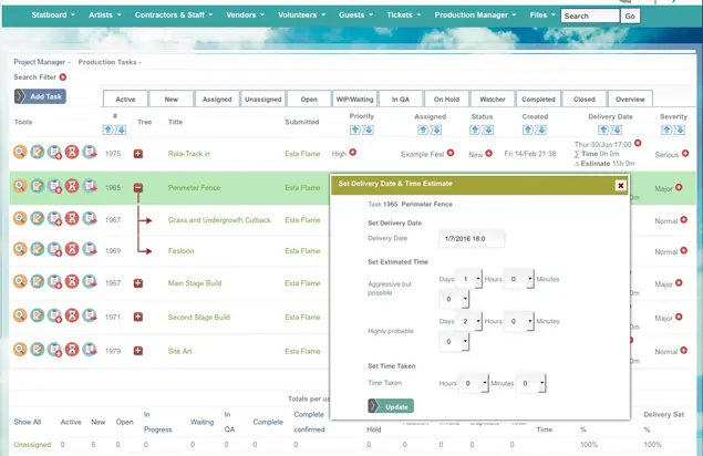 How to manage a project